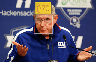 Illustration for article titled How Old Are These Sports People, According To This Rude App?